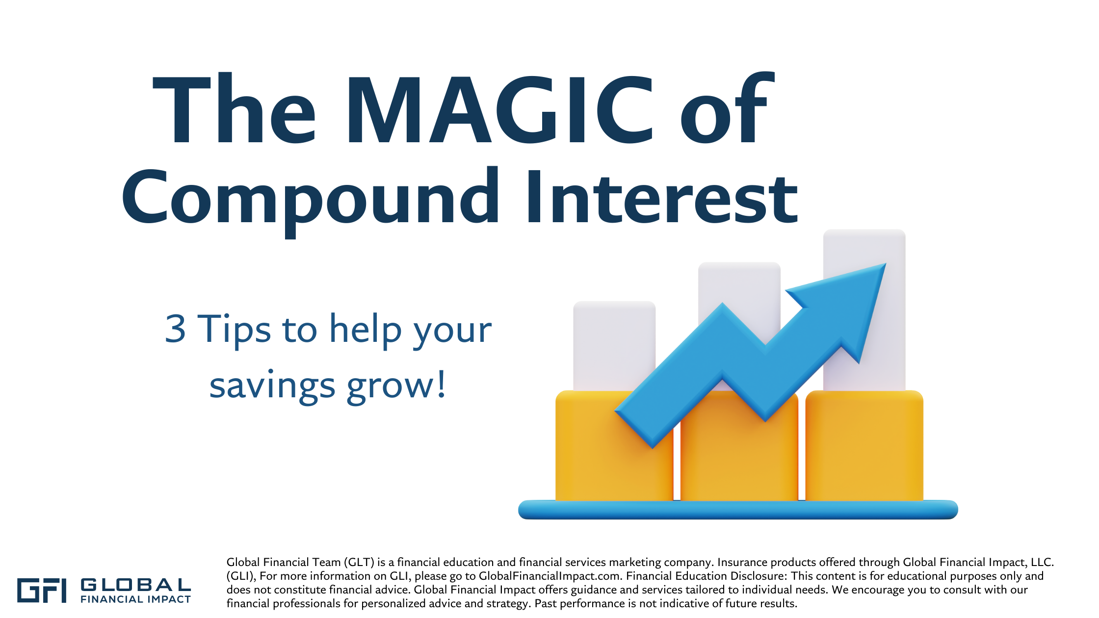 The MAGIC of Compound Interest Blog Image